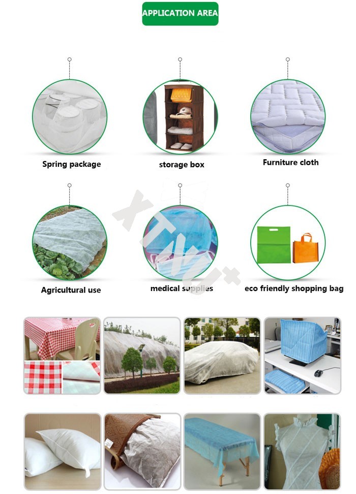 Non-woven fabrics are widely used