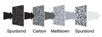 4Ply-active-carbon-face-mask.jpg